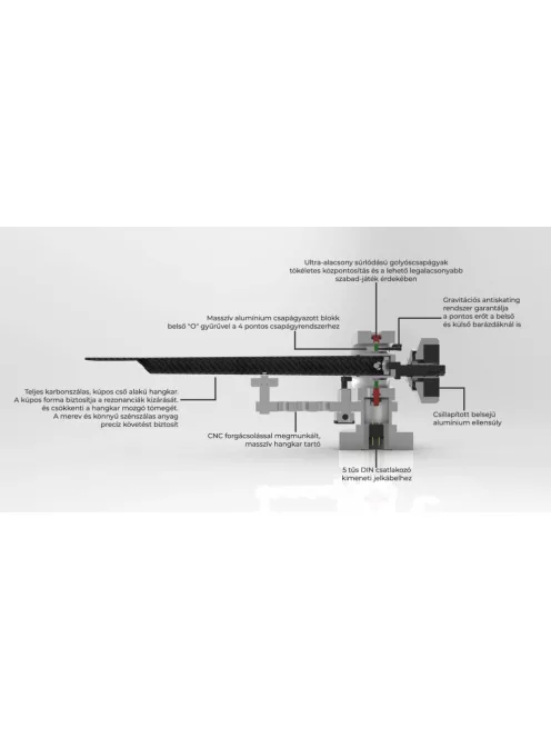 Pro-Ject EVO CA Premium Carbon 10" hangkar /polírozott/