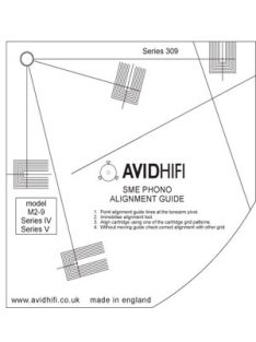   Avid Alignment - hangszedő beállító sablon SME hangkarokhoz.