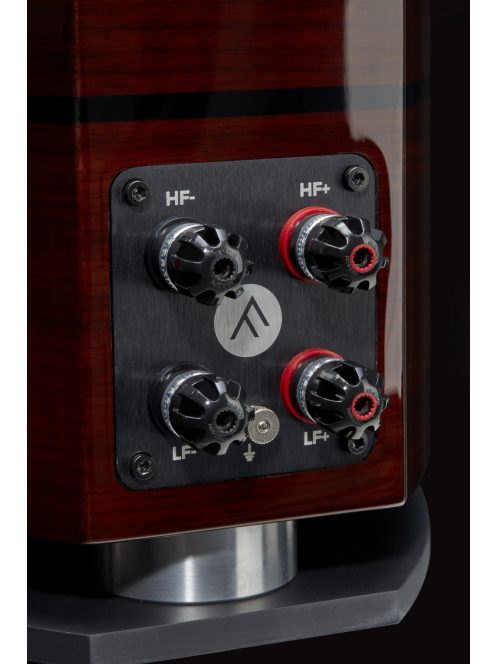 Fyne Audio F1-5 High End hangfalpár