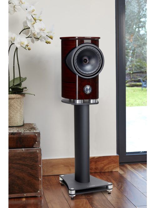 Fyne Audio F1-5 High End hangfalpár