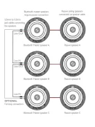 Lithe Audio Bluetooth Wireless 6.5" Aktív + Passzív IP44 Vízálló - beépíthető vezeték nélküli hangszóró