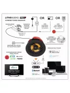 Lithe Audio Pro Wi-Fi Wireless 6.5" Aktív + Passzív - beépíthető vezeték nélküli hangszóró
