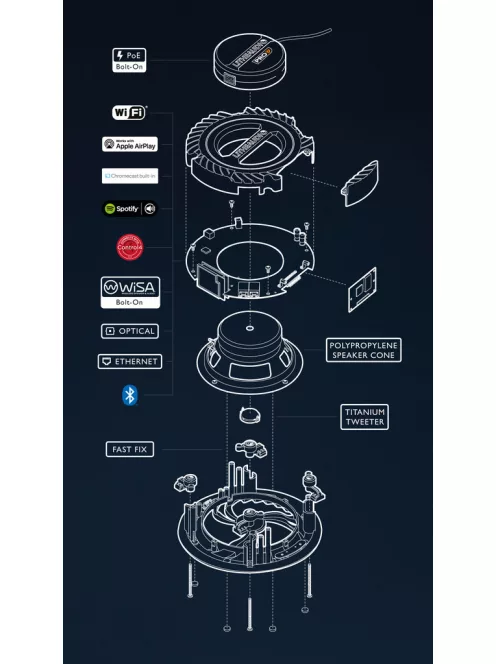 Lithe Audio Pro Wi-Fi Wireless 6.5" Aktív + Passzív IP44 Vízálló  - beépíthető vezeték nélküli hangszóró