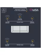 Lithe Audio WiSA SoundSend Transmitter - vezeték nélküli házimozi jeladó