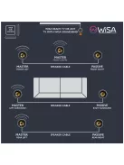 Lithe Audio WiSA SoundSend Transmitter - vezeték nélküli házimozi jeladó
