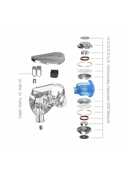 Moondrop Blessing 3 - fülhallgató