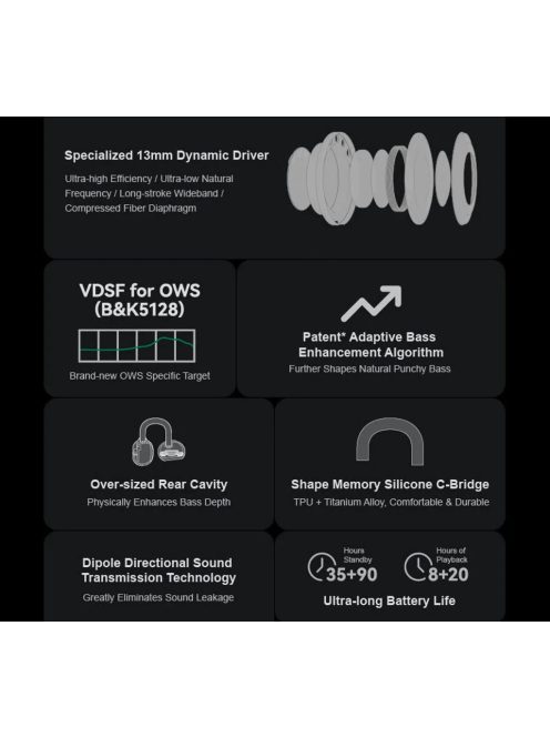 Moondrop PILL - fülhallgató/piros/