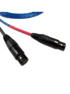 Nordost Blue Heaven LS analóg XLR-XLR összekötő kábel /1 méter/