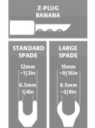 Nordost Red Dawn 3 - hangfalkábel banán dugókkal /4 m/