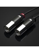 Pro-Ject Connect it - Phono RS 5P-XLR /123 cm/