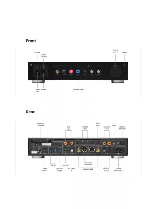 Rose RS451 - Streamer, D/A konverter és Fejhallgató erősítő/ezüst/