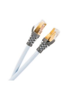 Supra Cat 8 STP Patch szerelt Ethernet kábel /0,5 méter/